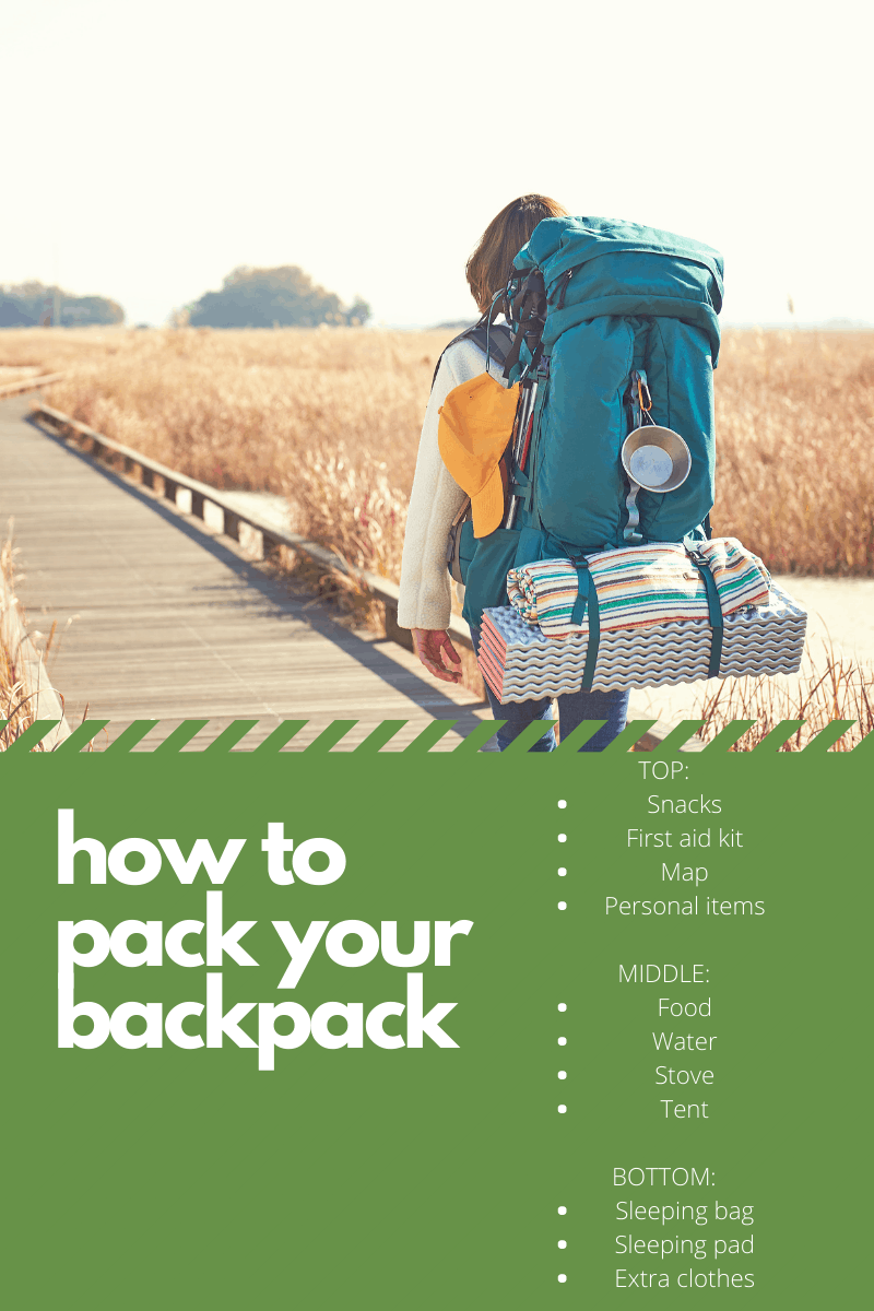 how to pack your backpack for overnight backpacking with kids