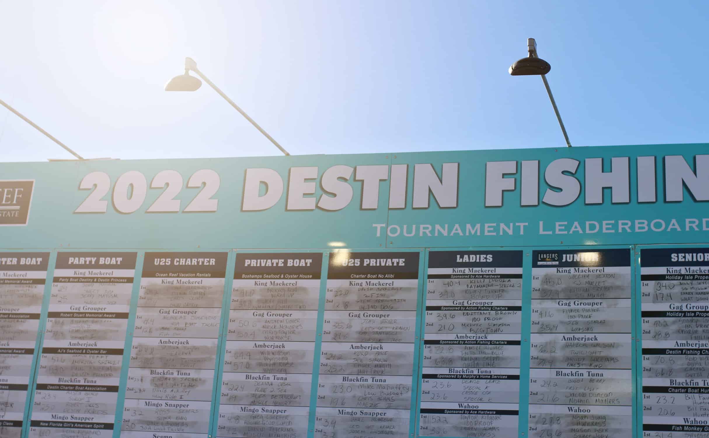 destin fishing rodeo tournament leaderboard - october 2022